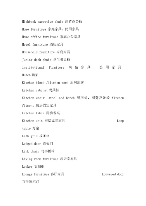 家具行业英语整理