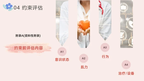住院患者身体约束护理小清新风PPT医疗