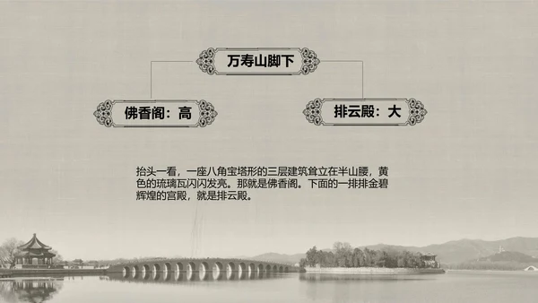 人教版小学语文颐和园PPT教学课件