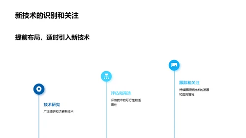 科技赋能：前瞻与策略