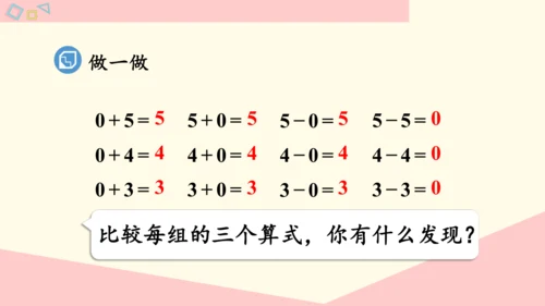 0的认识和加、减法（课件）(共22张PPT)-一年级数学上册人教版