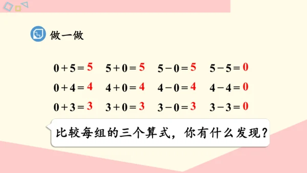 0的认识和加、减法（课件）(共22张PPT)-一年级数学上册人教版