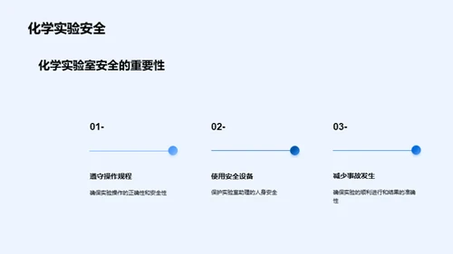 化学实验，安全先行