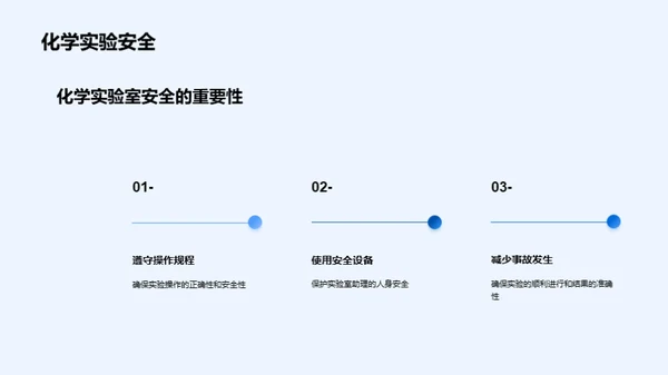 化学实验，安全先行