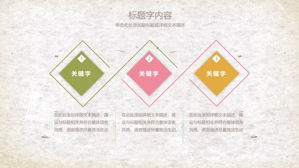 复古精美手绘花卉ppt动态模板