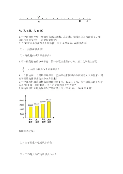 浙江省【小升初】2023年小升初数学试卷【模拟题】.docx