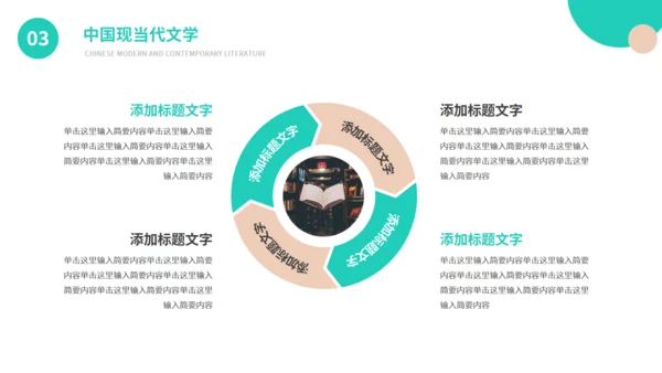 汉语言文学专业论文答辩通用PPT模板