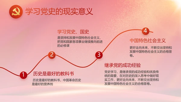 建党100周年大会七一讲话ppt党课