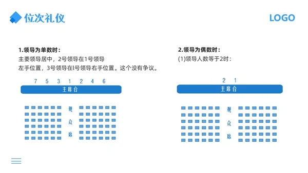 蓝色简约行政窗口服务礼仪PPT模板宣传PPT动态PPT窗口服务礼仪培训
