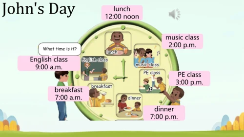 Unit2 What time is it ？PartA Let's learn and Let's