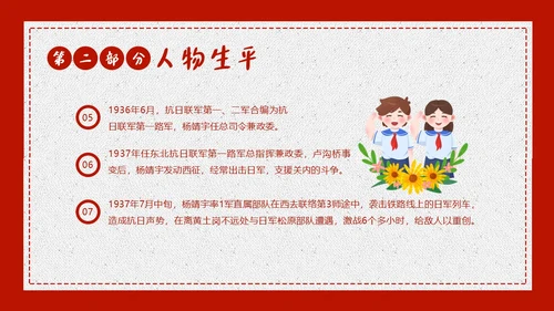 学习杨靖宇学习抗日民族英雄精神PPT课件人物介绍