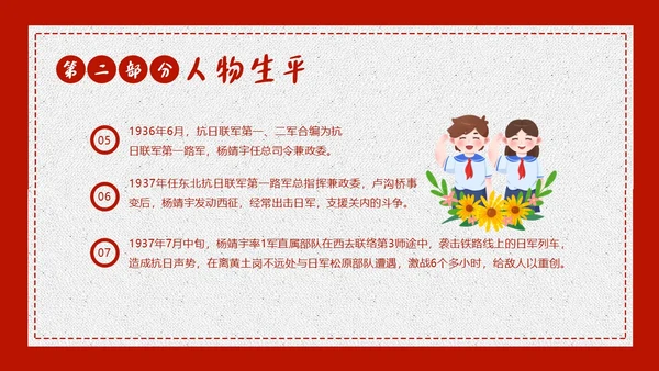 学习杨靖宇学习抗日民族英雄精神PPT课件人物介绍