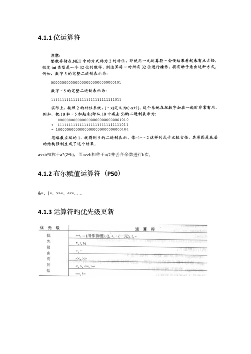 2023年CSharp入门经典学习笔记.docx