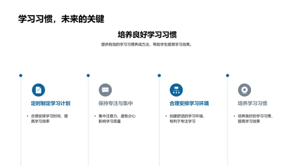 初二生活全方位指导