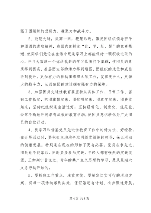 优秀团组织活动记录.docx