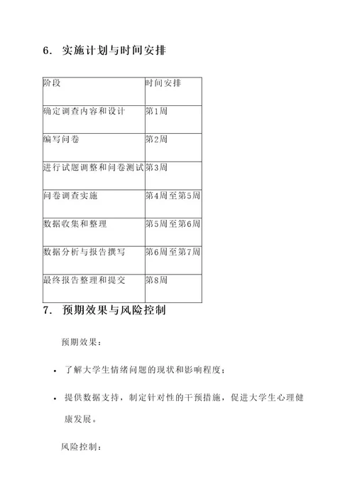大学生emo问卷调查项目方案