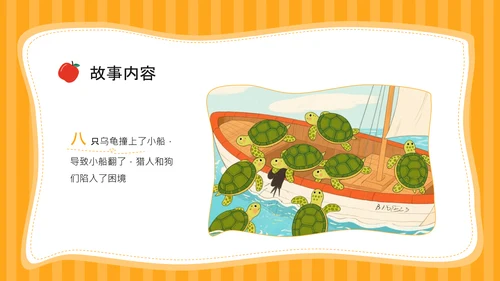 橙色插画风《首先有一个苹果》的趣味数字认知PPT