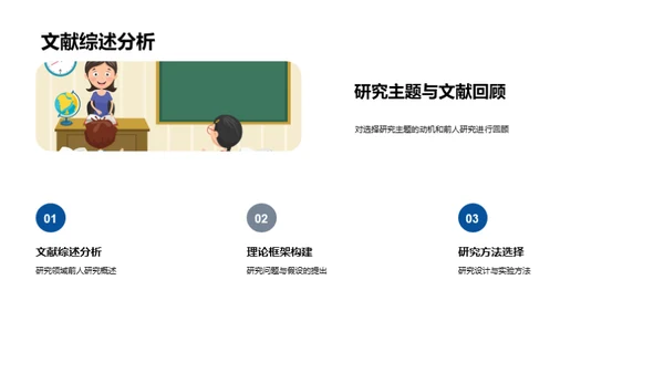 医学硕士研究之路