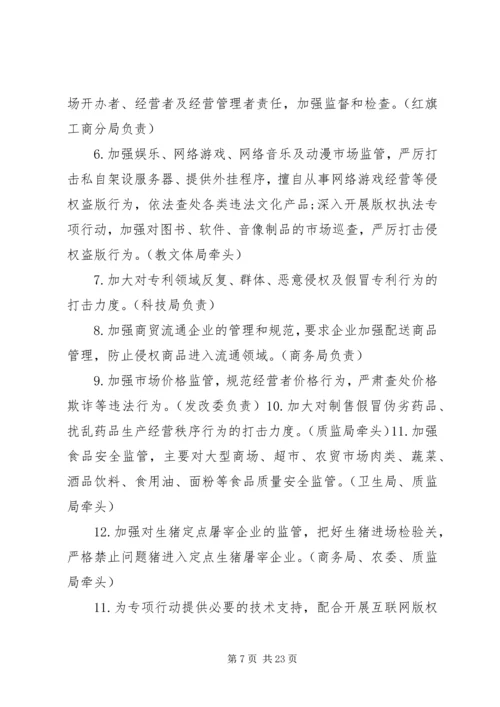 马山工商所开展打击侵犯知识产权和制售假冒伪劣酒类专项整治工作实施方案[小编推荐].docx