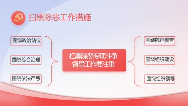 政协工作报告学习解读PPT