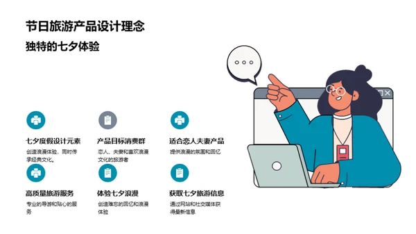 七夕文化融度假旅游