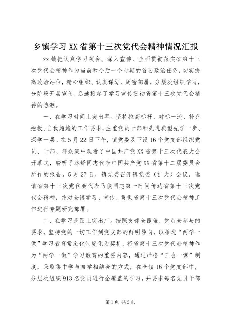 乡镇学习XX省第十三次党代会精神情况汇报.docx