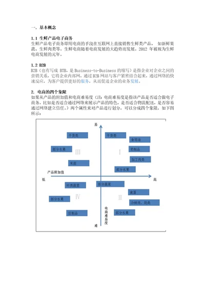 水果生鲜电商B2B调研报告2