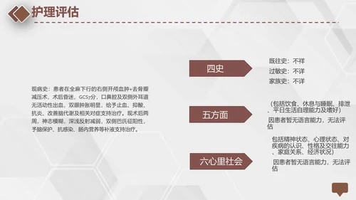 颅脑外伤护理查房专业教学PPT课件