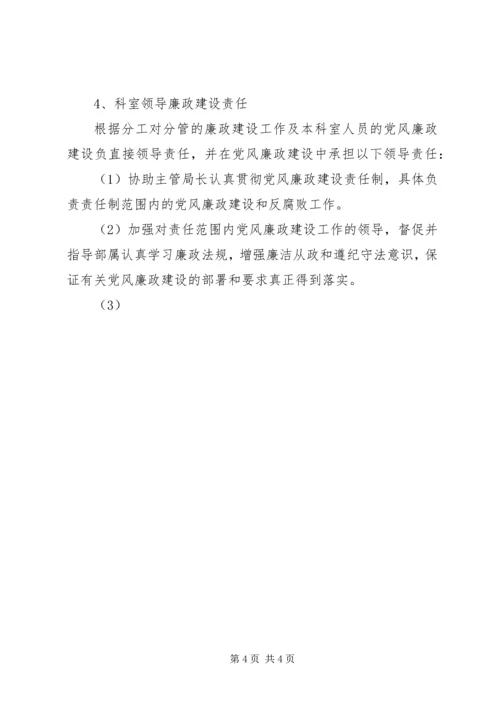 局机关党风廉政建设责任制 (5).docx