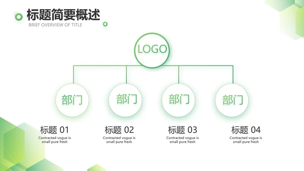 绿色简约大气年终总结PPT