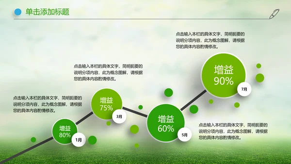 绿色清新微立体安全生产动态PPT模板
