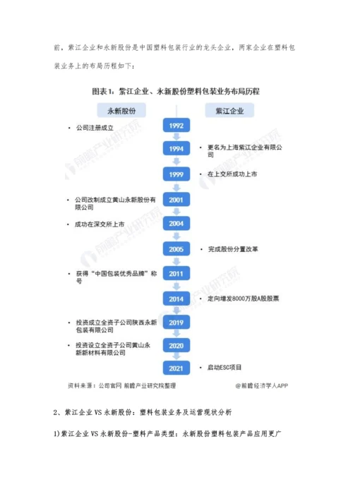 中国塑料包装行业龙头企业市场竞争格局分析-紫江企业VS永新股份.docx