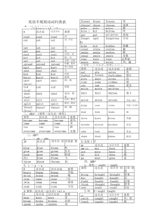 不规则动词表完整版