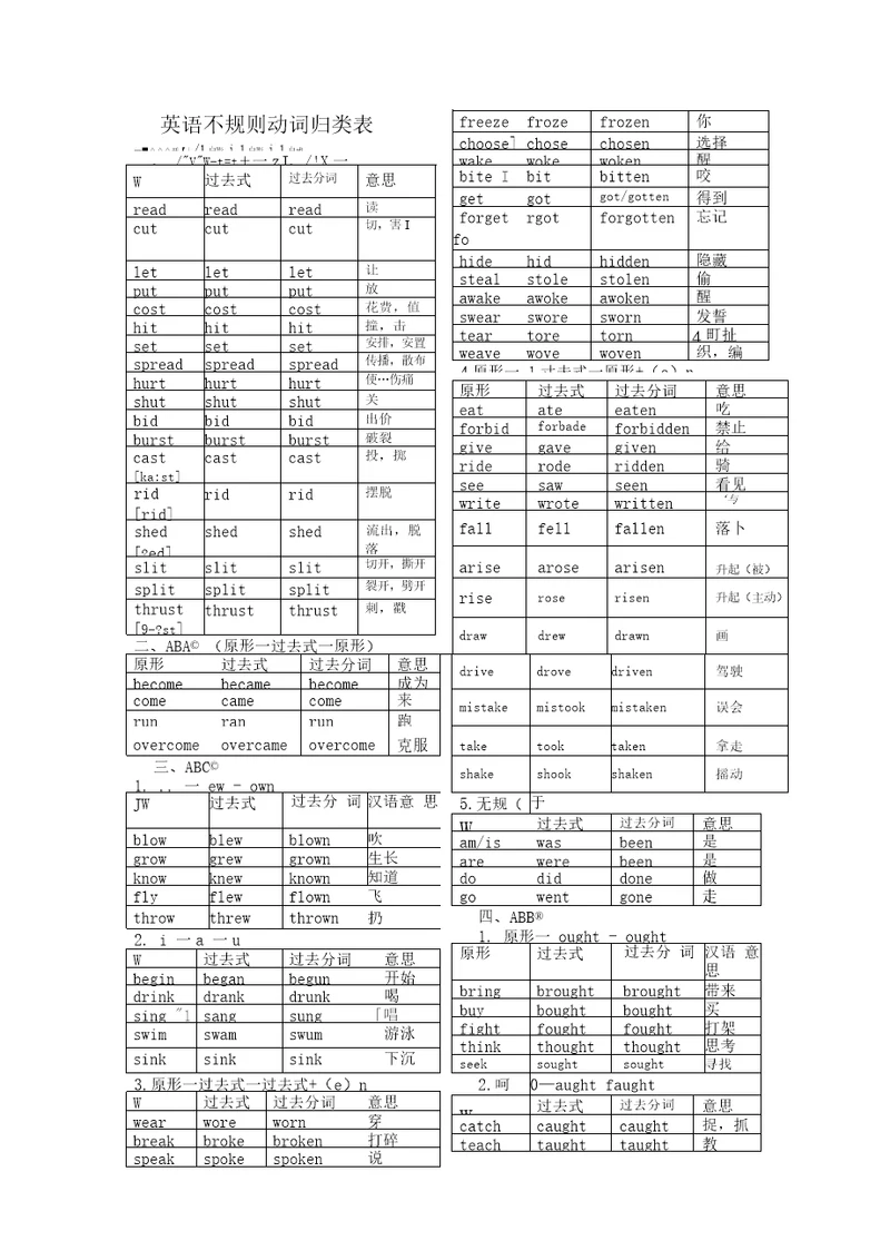 不规则动词表完整版