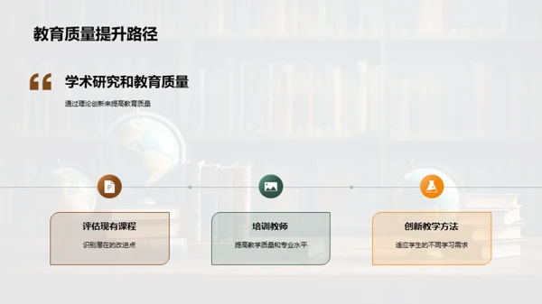 探究管理学的未来