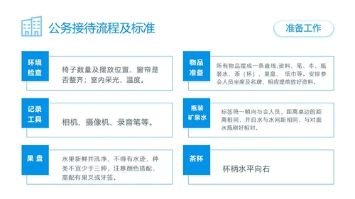 蓝色简约商务公司员工接待流程培训PPT模板