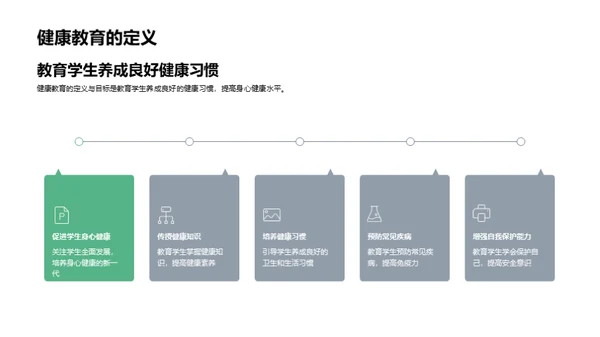 三年级全方位健康教育