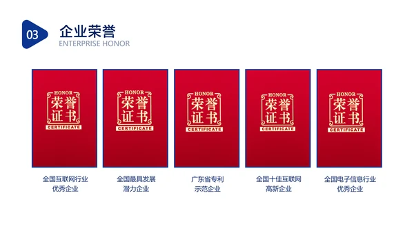 蓝色简约风IT互联网软件介绍