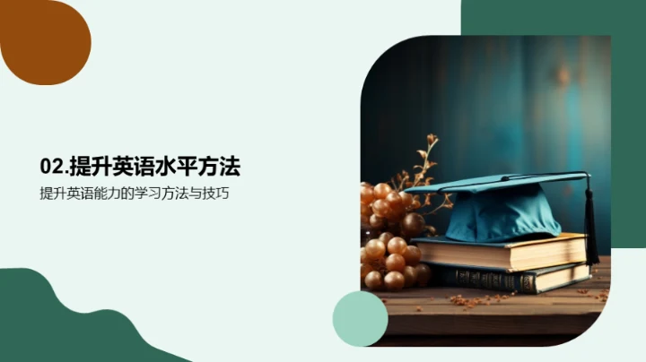 硕士生英语秘笈