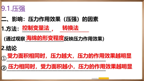 八下知识梳理 物理复习笔记  课件（50页）