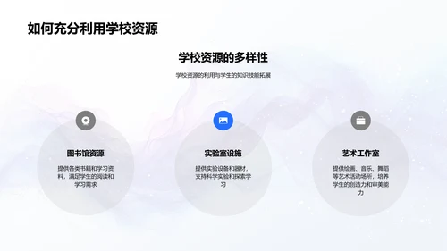 学校生活实操指南