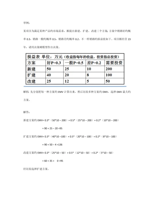 信息系统项目管理师九个公式计算题.docx