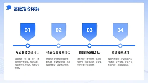 蓝色玻璃风渐变DeepSeek使用指南PPT模板