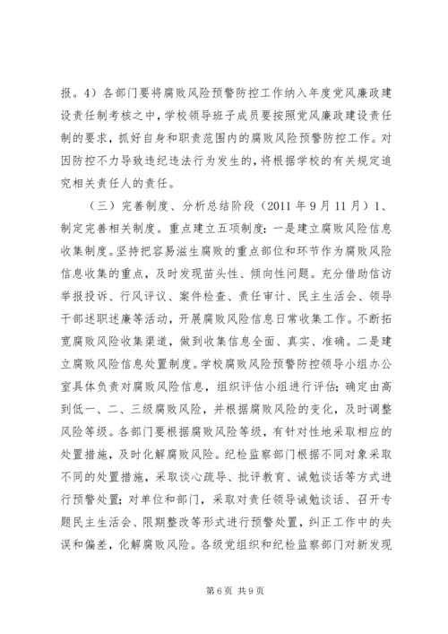 腐败风险预警防控工作实施方案 (7).docx