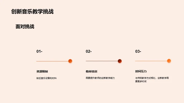 国潮风教育培训教学课件PPT模板