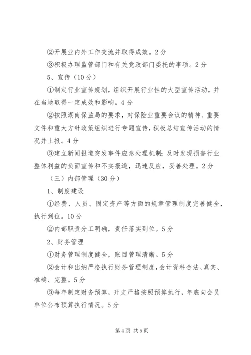 保险行业解决办法 (4).docx