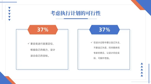 蓝黄双色简约商务大学生职业生涯规划毕业答辩毕业规划PPT