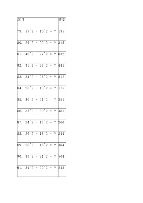 100个平方差公式计算题