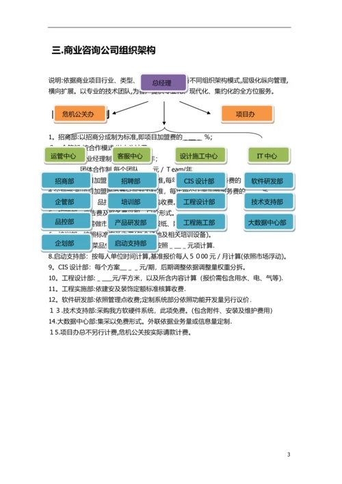 餐饮商业运营体系.docx