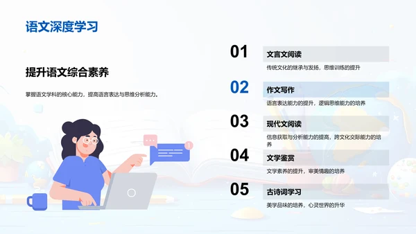 高中学科学习全解析PPT模板